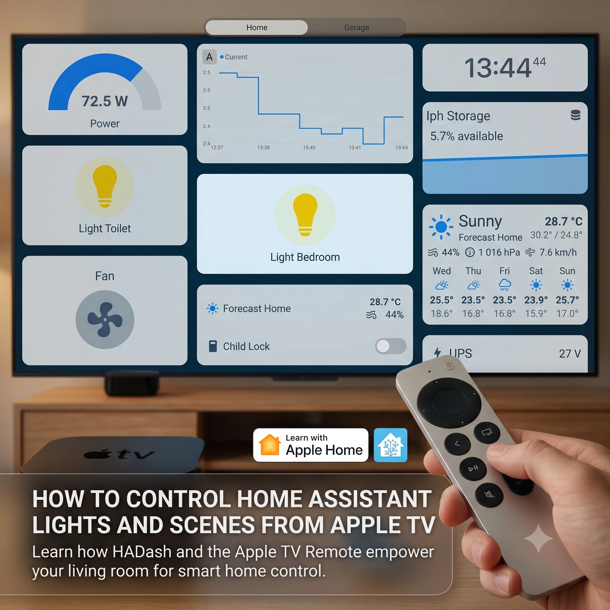 Lights and Scenes from Apple TV