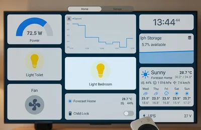 How to Control Home Assistant Lights and Scenes from Apple TV