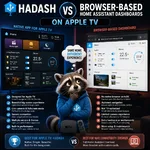 HADash vs Browser-Based Home Assistant Dashboards on Apple TV