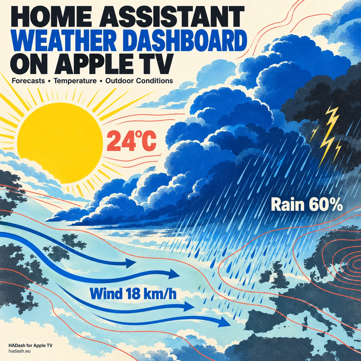 Home Assistant Weather Dashboard on Apple TV: Forecasts, Temperature and Outdoor Conditions
