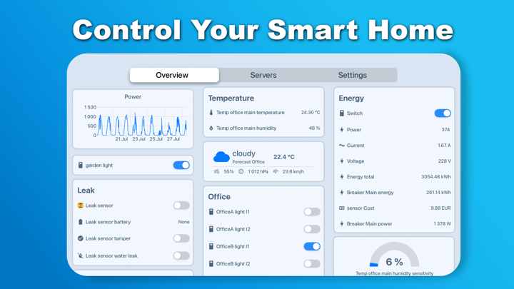Weather, gauges, and entities